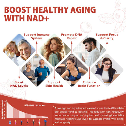 ZOROAHER 1000mg High-Potency NAD+ Liquid Supplement, Quercetin Phytosome & Resveratrol with PQQ, Boosts Cellular Energy - dailyvitalstore