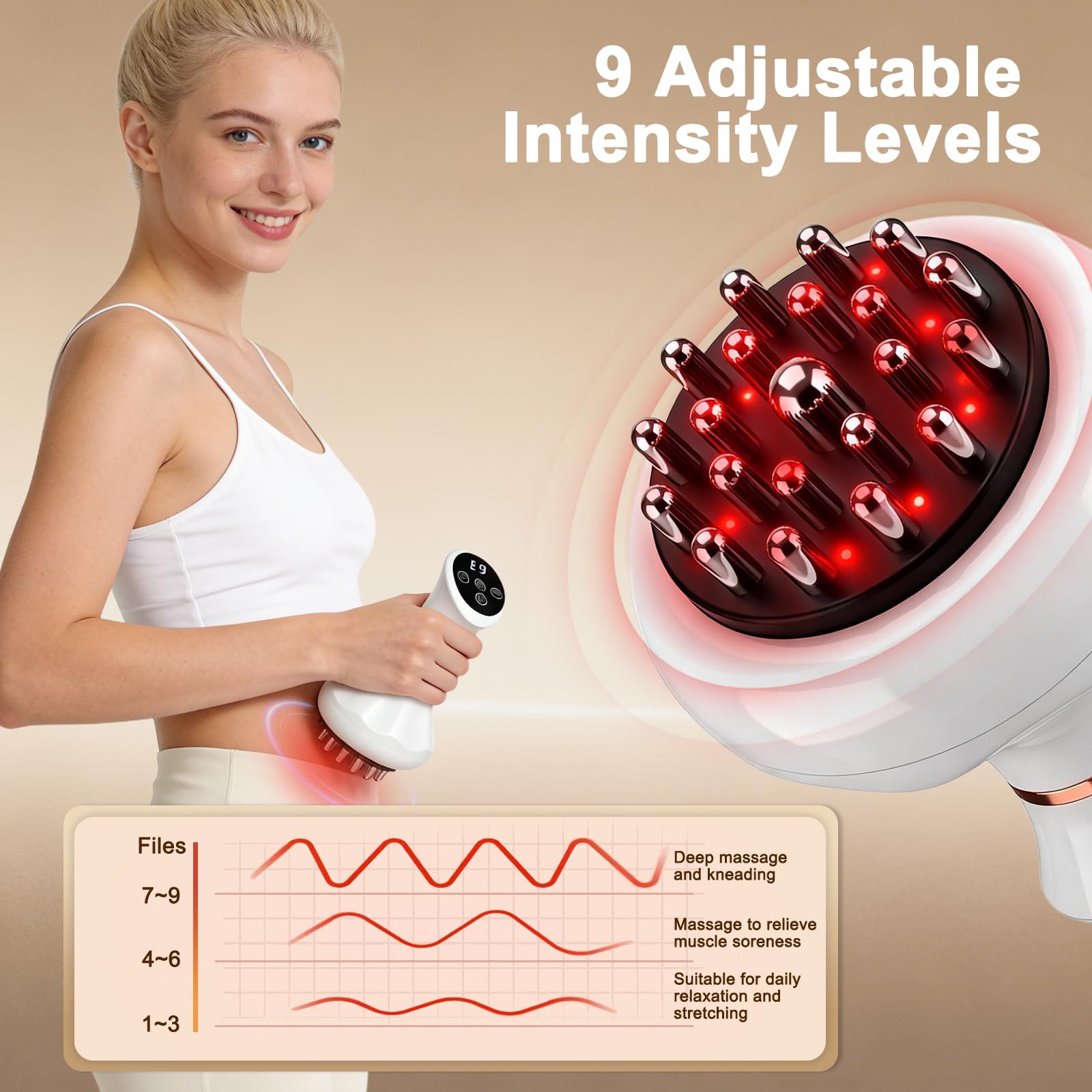 ZRCZRC Lymphatic Drainage Massager, Lymphatic Massager, Helps Reduce Stretch Marks & Cellulite, for Legs, Arms & Belly, Body Sculpting Machine with Microcurrent, Light, Heat & Vibration, White - dailyvitalstore