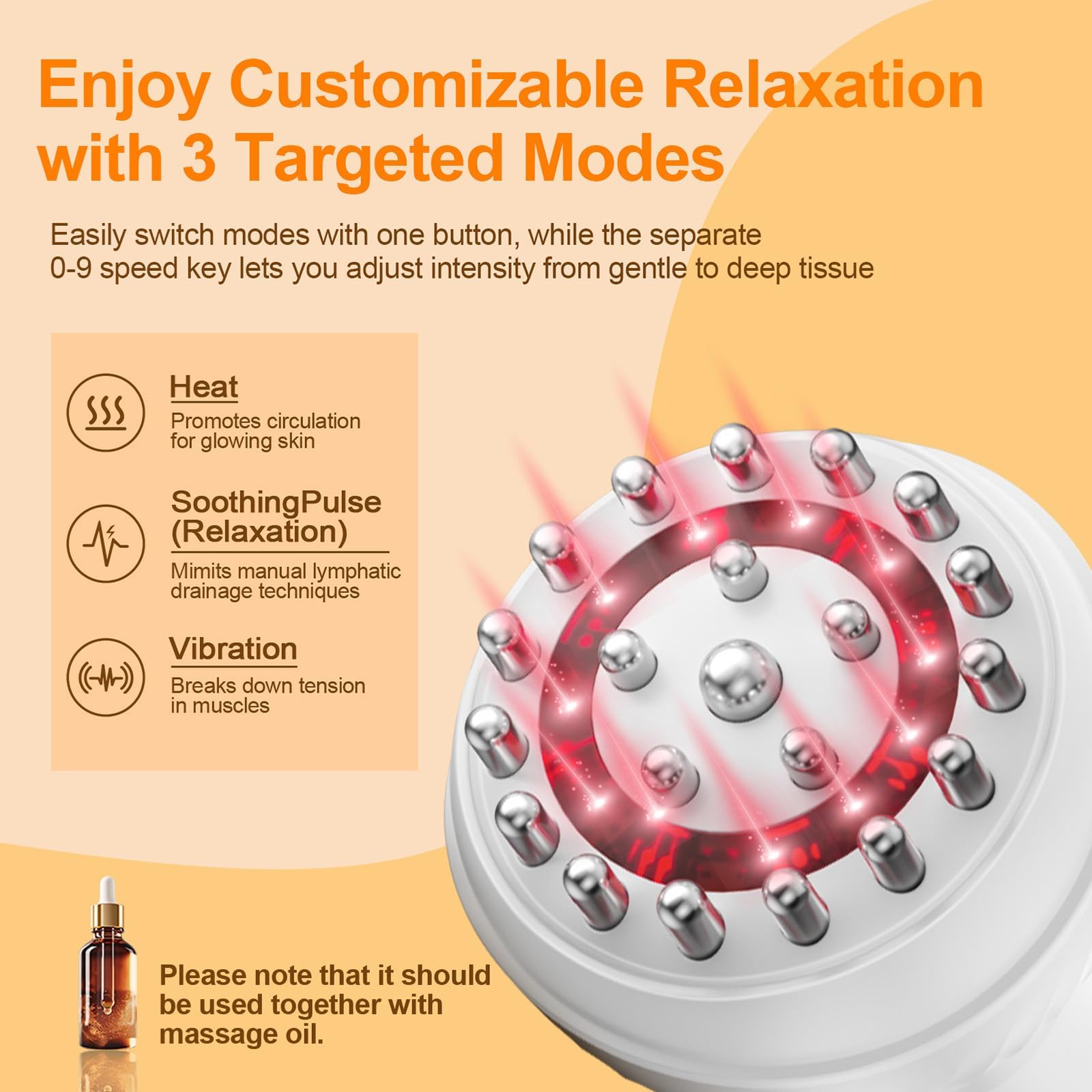 ZY ZERYEW 3-in-1 Handheld Lymphatic Drainage Massager with Red Light, Heat & Vibration - Cordless Anti Cellulite Massage Tool for Body Relaxation, 3 Modes & 9 Speeds for Belly, Legs, Thighs - dailyvitalstore