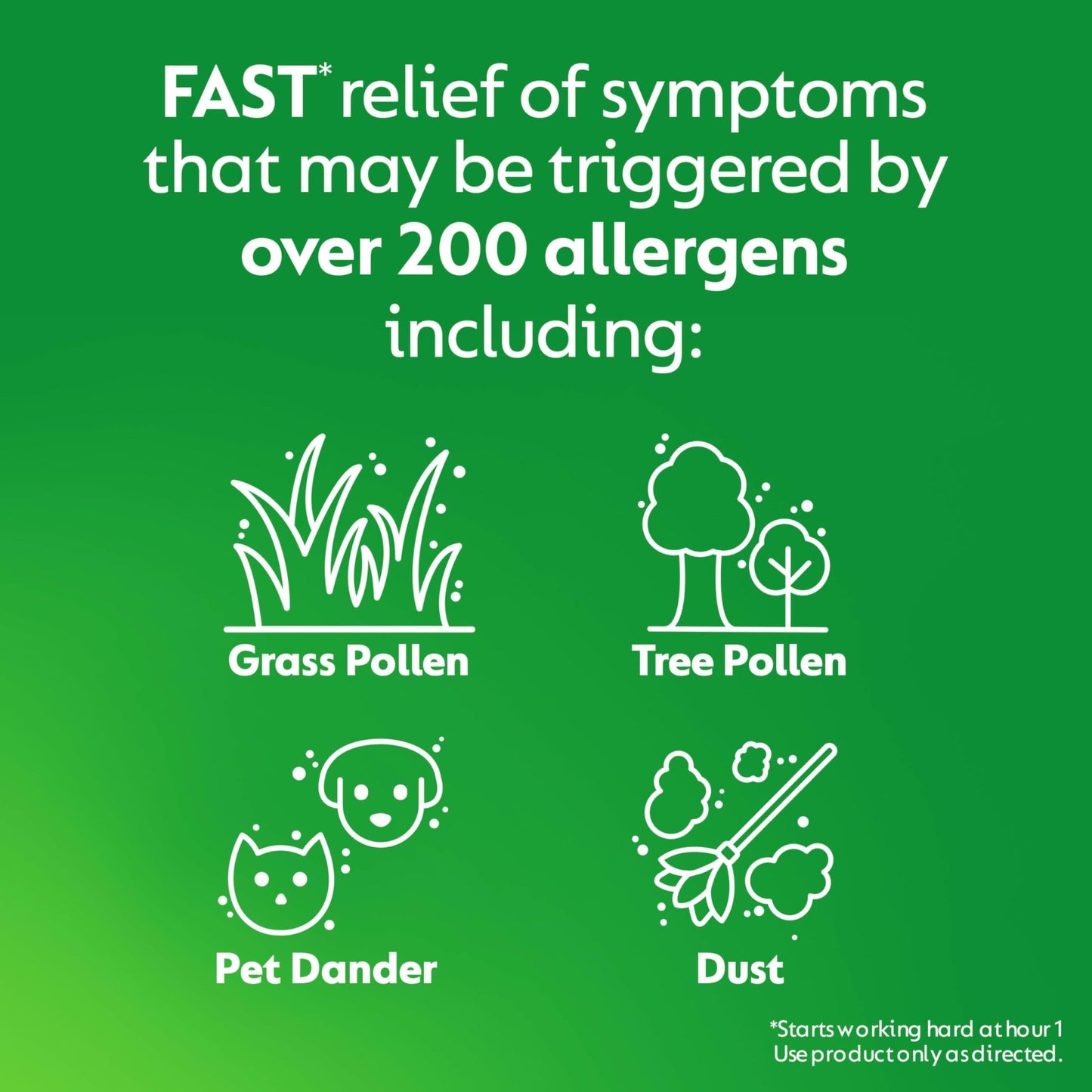 Zyrtec 24 Hour Allergy Relief Tablets, Fast-Acting Allergy Medicine for Indoor & Outdoor Allergies, Cetirizine 10 mg Tablet Antihistamine, 30 ct Bottle & 3 Single-Dose Travel Packs Bundle Pack - dailyvitalstore