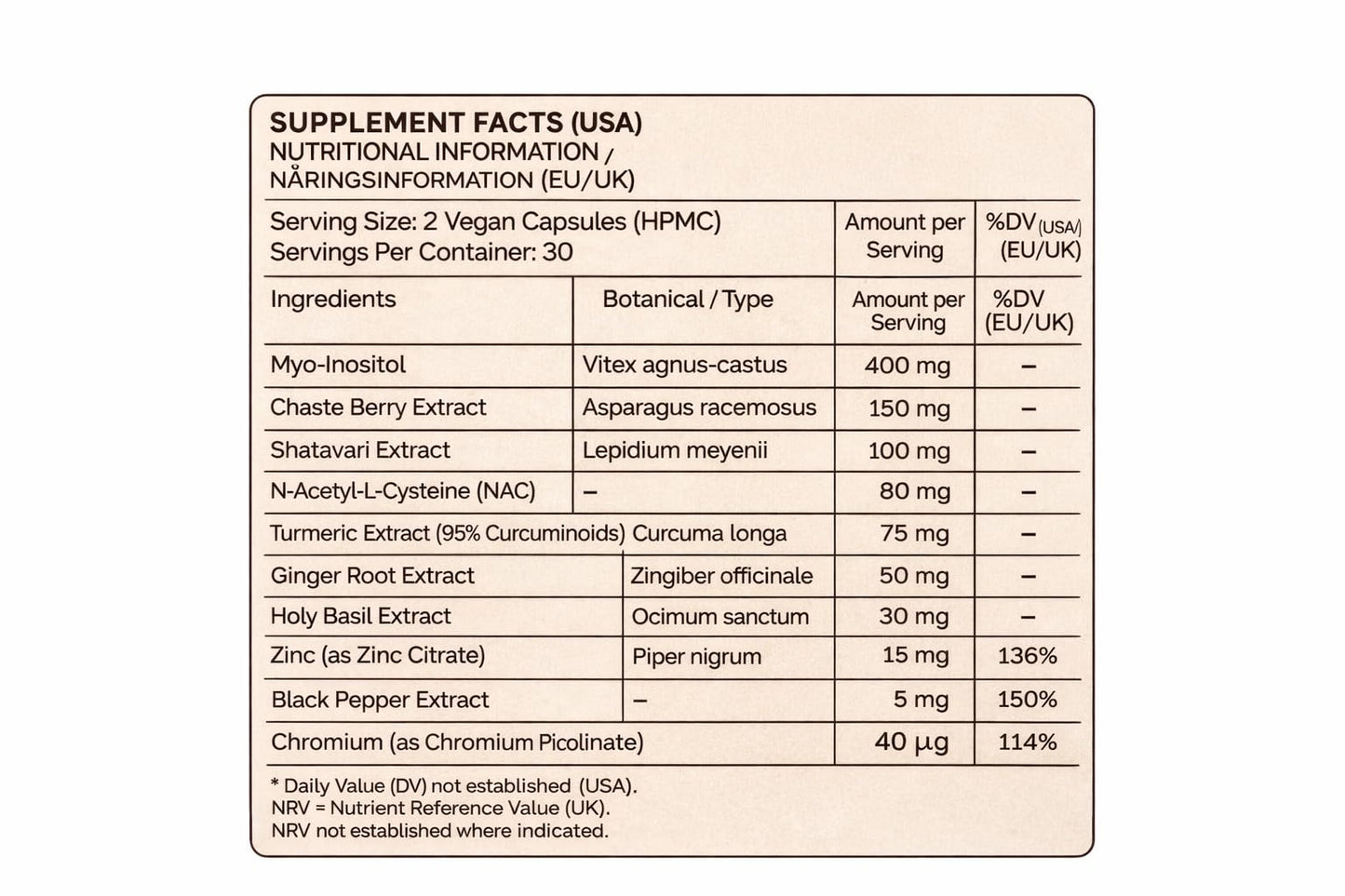 Zyzven Naturals Freja Advance – Women’s Wellness & Cycle Support Supplement – Myo-Inositol, Maca, Vitex, Shatavari, NAC, Zinc & Chromium – 60 Vegan Capsules – 30 Day Supply - dailyvitalstore