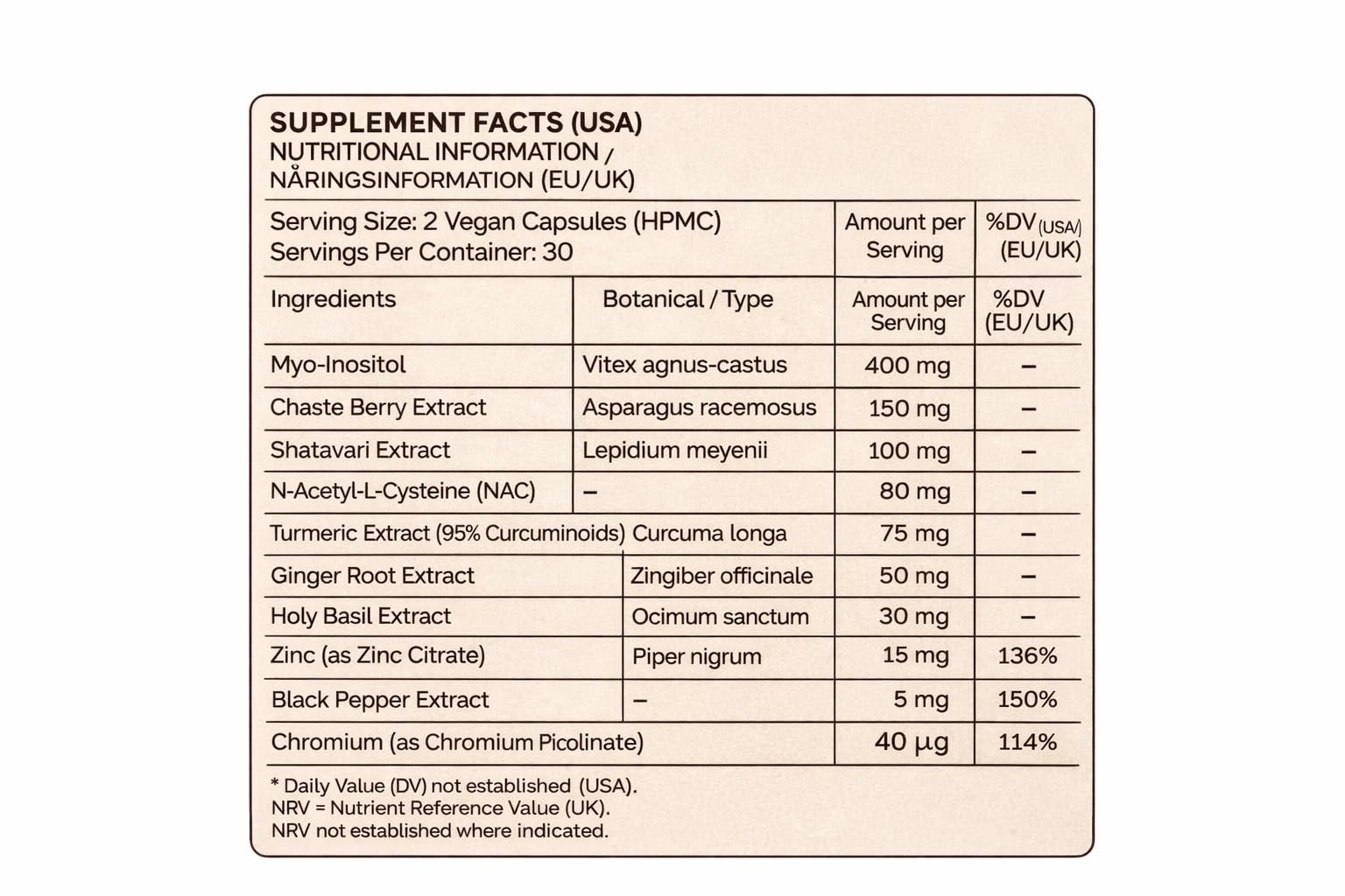 Zyzven Naturals Freja Advance – Women’s Wellness & Cycle Support Supplement – Myo-Inositol, Maca, Vitex, Shatavari, NAC, Zinc & Chromium – 60 Vegan Capsules – 30 Day Supply - dailyvitalstore